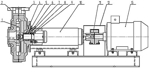 Насос ПР 12,5/12,5