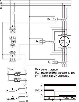 Рис.1. Схема реле времени PCG-417