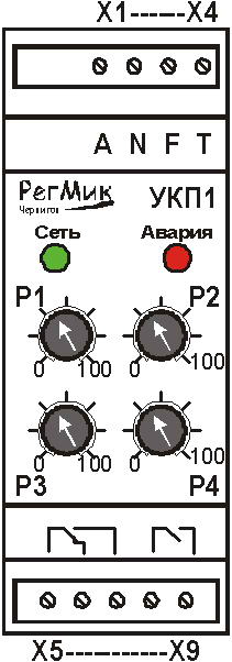 Вид спереди УКП1