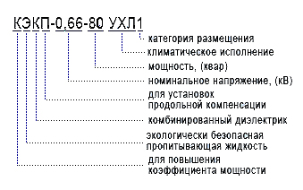 Маркировка конденсаторов КЭПП