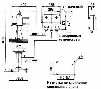 Схематическое изображение сигнализатора давления ветра СДВ-1М 