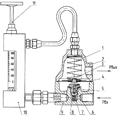 Рис.1. Чертеж регулятора РРВ-1