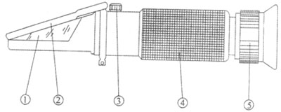 Рис.1. Чертеж рефрактометра VBR-82